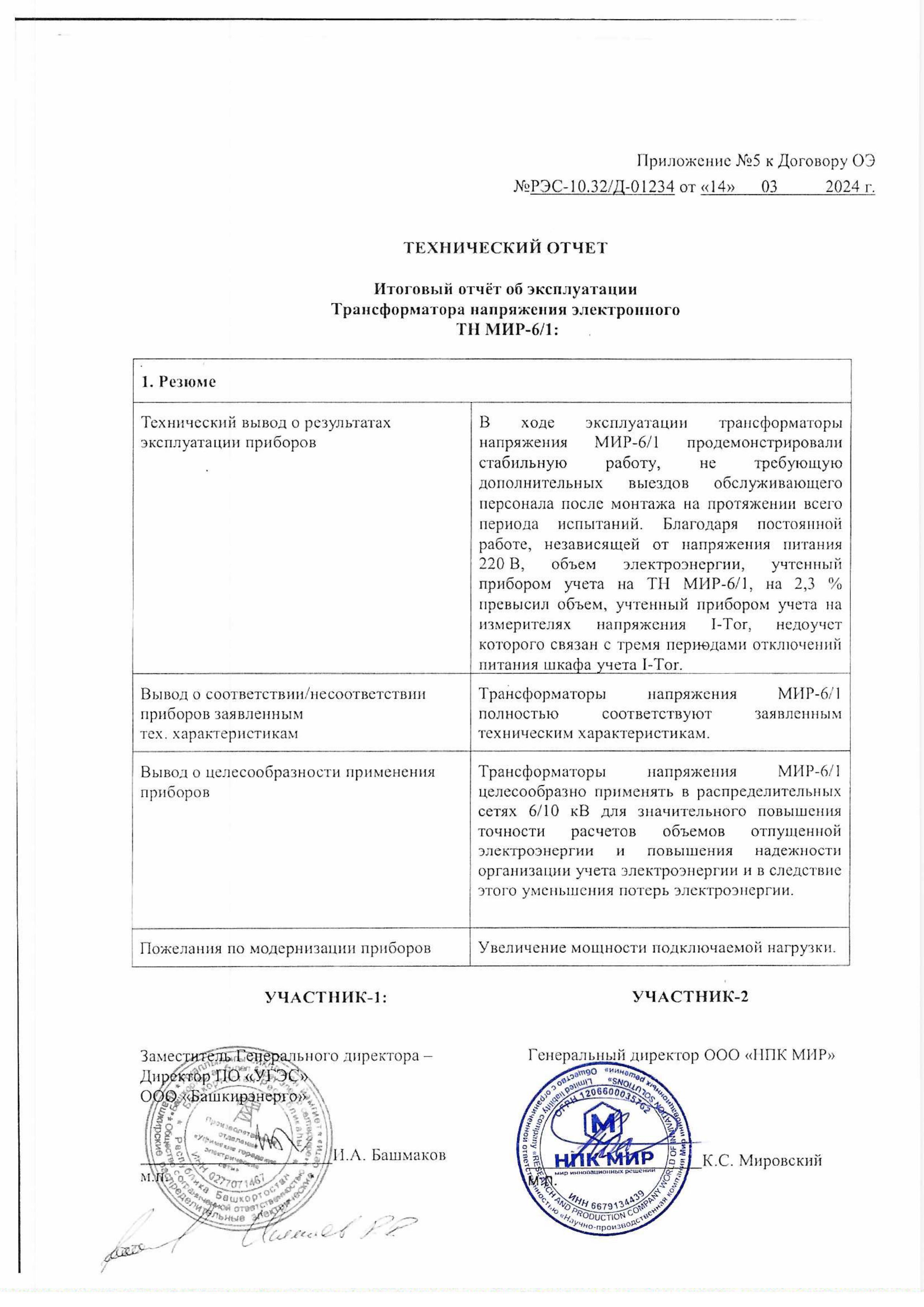 Первая страница отчёта Башкирэнерго